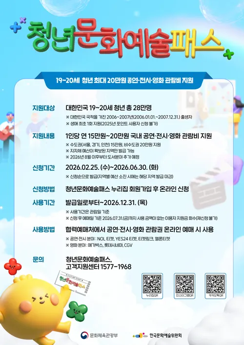 화순군, 청년들에게 연간 20만 원 문화비 지급... 지원 대상·금액 확대