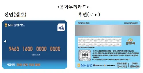 여수시, 문화누리카드 자동 재충전…청소년 등 1만 원 추가 지원