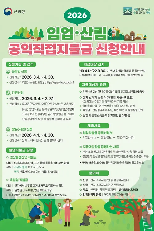 여수시, 2026년 임업·산림 공익직불금 신청 3월 4일부터 시작