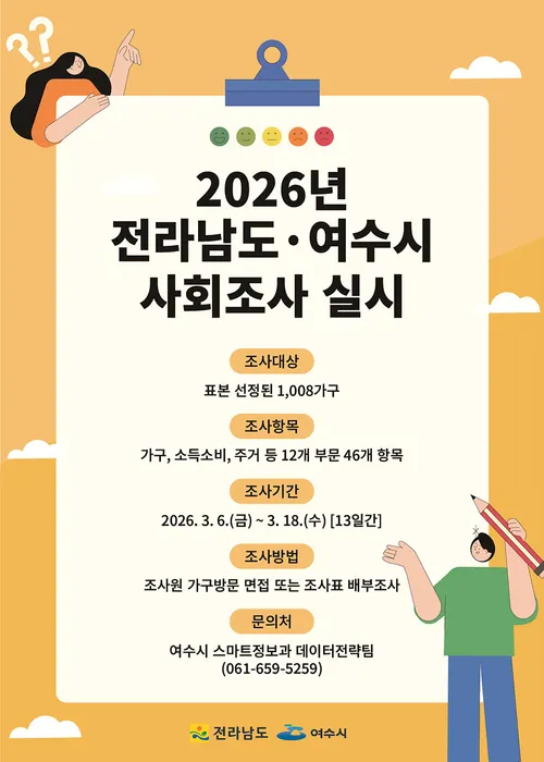 여수시, 3월 6일부터 13일간 ‘전남·여수 사회조사’ 실시