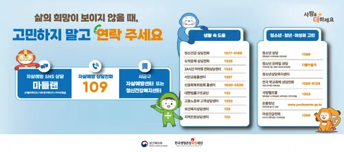 여수시, 자살 고위험 시기 맞아 생명존중 문화 확산·예방 활동 강화